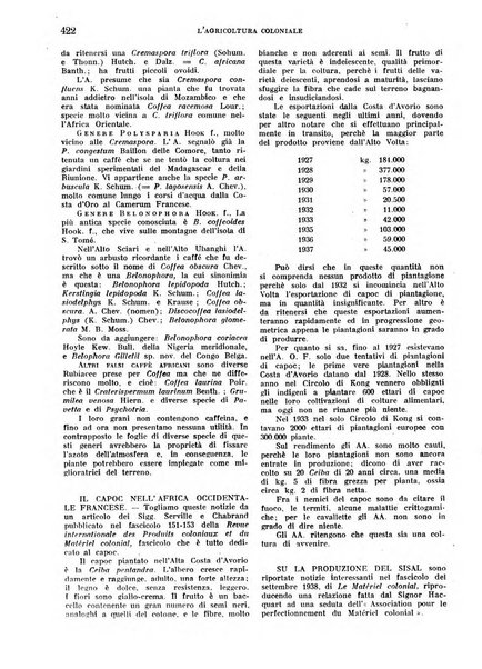 L'agricoltura coloniale organo dell'Istituto agricolo coloniale italiano e dell'Ufficio agrario sperimentale dell'Eritrea