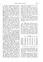 giornale/TO00199161/1938/unico/00000529