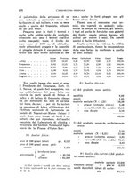 giornale/TO00199161/1938/unico/00000556