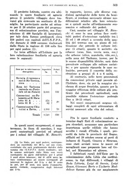 L'agricoltura coloniale organo dell'Istituto agricolo coloniale italiano e dell'Ufficio agrario sperimentale dell'Eritrea