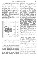 giornale/TO00199161/1938/unico/00000561