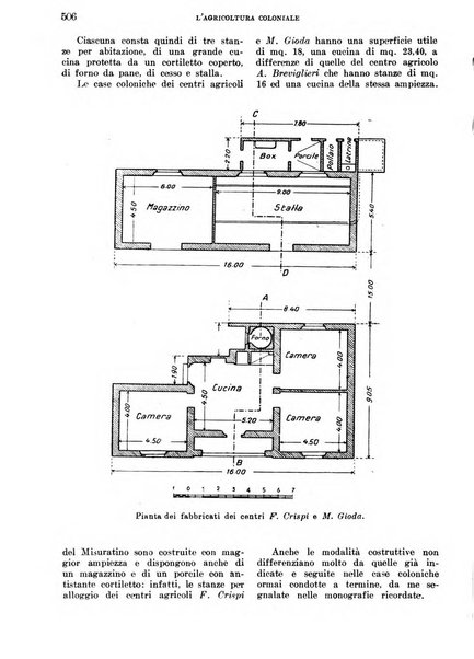 L'agricoltura coloniale organo dell'Istituto agricolo coloniale italiano e dell'Ufficio agrario sperimentale dell'Eritrea