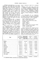 giornale/TO00199161/1938/unico/00000577