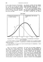 giornale/TO00199161/1938/unico/00000620