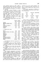 giornale/TO00199161/1938/unico/00000629