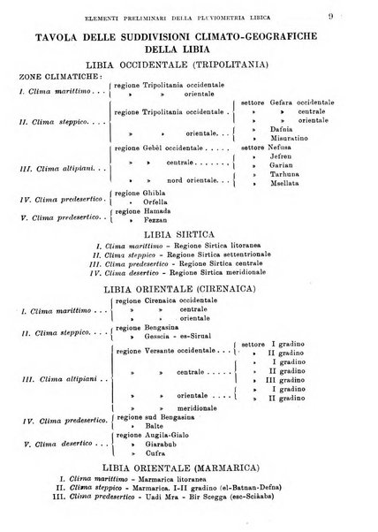 L'agricoltura coloniale organo dell'Istituto agricolo coloniale italiano e dell'Ufficio agrario sperimentale dell'Eritrea