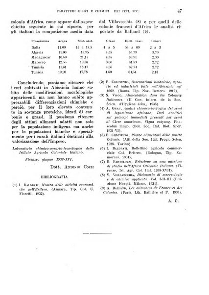 L'agricoltura coloniale organo dell'Istituto agricolo coloniale italiano e dell'Ufficio agrario sperimentale dell'Eritrea