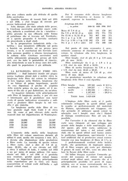 L'agricoltura coloniale organo dell'Istituto agricolo coloniale italiano e dell'Ufficio agrario sperimentale dell'Eritrea