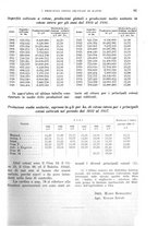 giornale/TO00199161/1939/unico/00000109