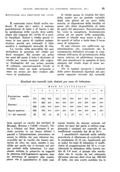 L'agricoltura coloniale organo dell'Istituto agricolo coloniale italiano e dell'Ufficio agrario sperimentale dell'Eritrea