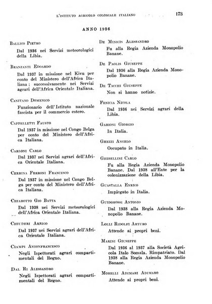 L'agricoltura coloniale organo dell'Istituto agricolo coloniale italiano e dell'Ufficio agrario sperimentale dell'Eritrea