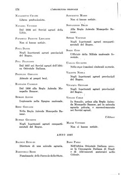 L'agricoltura coloniale organo dell'Istituto agricolo coloniale italiano e dell'Ufficio agrario sperimentale dell'Eritrea