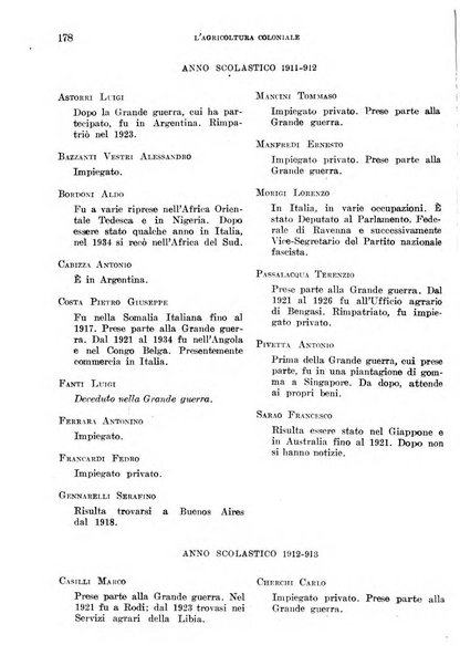 L'agricoltura coloniale organo dell'Istituto agricolo coloniale italiano e dell'Ufficio agrario sperimentale dell'Eritrea