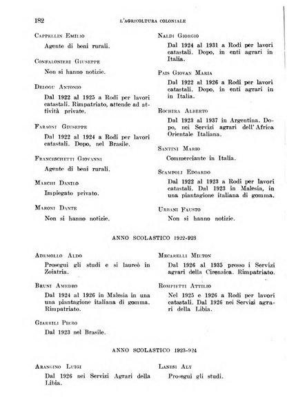 L'agricoltura coloniale organo dell'Istituto agricolo coloniale italiano e dell'Ufficio agrario sperimentale dell'Eritrea