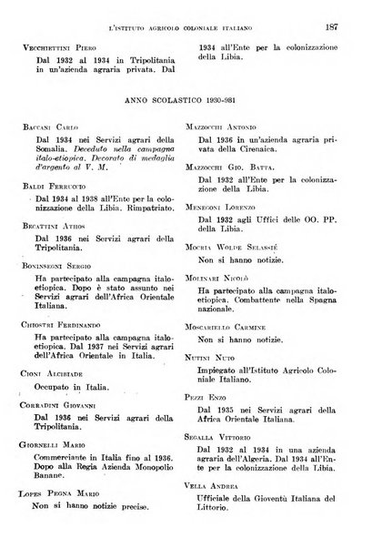 L'agricoltura coloniale organo dell'Istituto agricolo coloniale italiano e dell'Ufficio agrario sperimentale dell'Eritrea