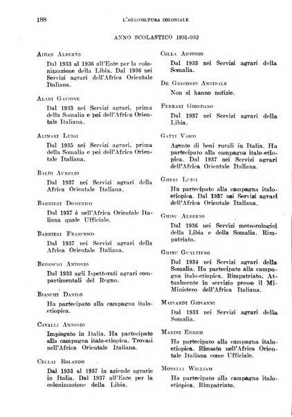 L'agricoltura coloniale organo dell'Istituto agricolo coloniale italiano e dell'Ufficio agrario sperimentale dell'Eritrea