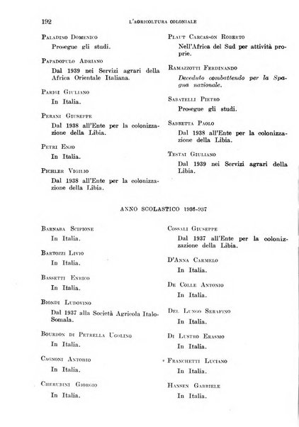 L'agricoltura coloniale organo dell'Istituto agricolo coloniale italiano e dell'Ufficio agrario sperimentale dell'Eritrea