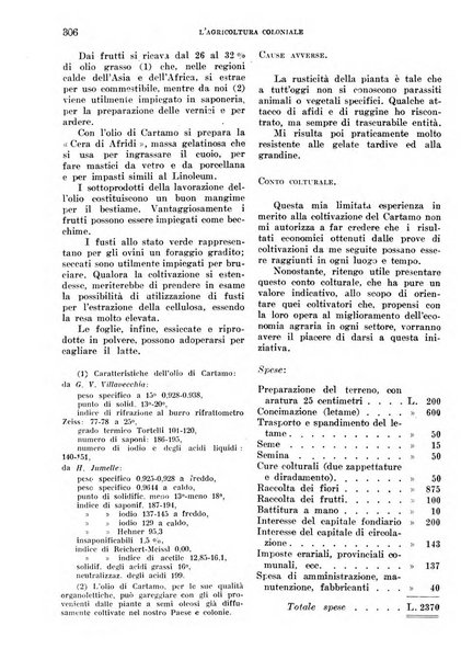 L'agricoltura coloniale organo dell'Istituto agricolo coloniale italiano e dell'Ufficio agrario sperimentale dell'Eritrea