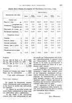 giornale/TO00199161/1939/unico/00000341