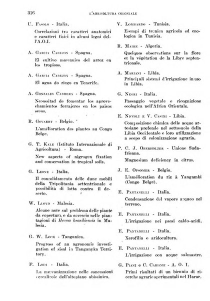 L'agricoltura coloniale organo dell'Istituto agricolo coloniale italiano e dell'Ufficio agrario sperimentale dell'Eritrea