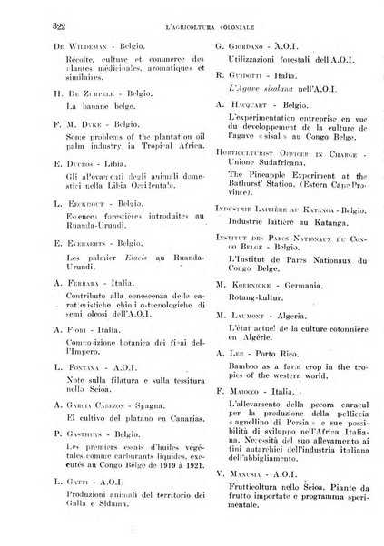 L'agricoltura coloniale organo dell'Istituto agricolo coloniale italiano e dell'Ufficio agrario sperimentale dell'Eritrea