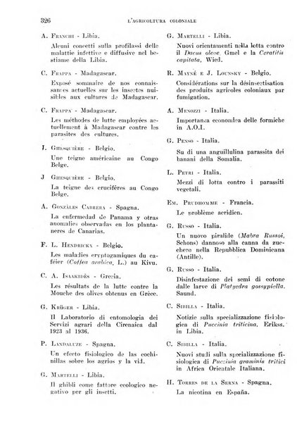 L'agricoltura coloniale organo dell'Istituto agricolo coloniale italiano e dell'Ufficio agrario sperimentale dell'Eritrea