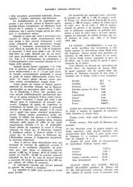 L'agricoltura coloniale organo dell'Istituto agricolo coloniale italiano e dell'Ufficio agrario sperimentale dell'Eritrea