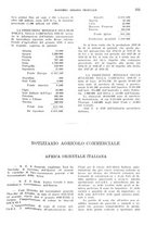 giornale/TO00199161/1939/unico/00000365