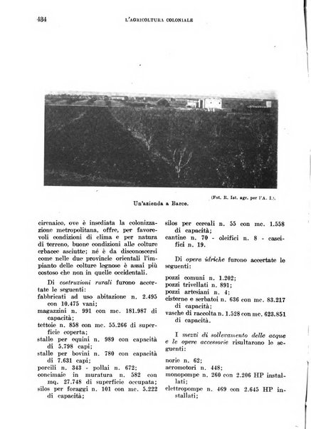 L'agricoltura coloniale organo dell'Istituto agricolo coloniale italiano e dell'Ufficio agrario sperimentale dell'Eritrea