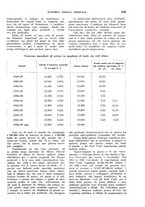 giornale/TO00199161/1939/unico/00000487