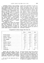giornale/TO00199161/1939/unico/00000533
