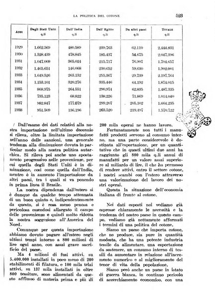 L'agricoltura coloniale organo dell'Istituto agricolo coloniale italiano e dell'Ufficio agrario sperimentale dell'Eritrea