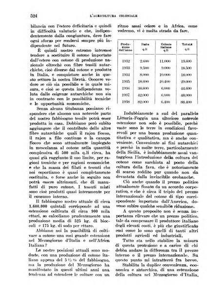 L'agricoltura coloniale organo dell'Istituto agricolo coloniale italiano e dell'Ufficio agrario sperimentale dell'Eritrea