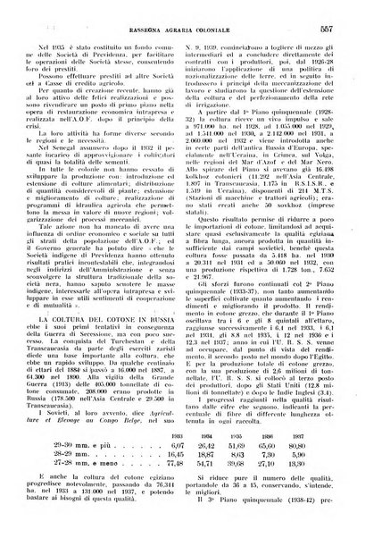 L'agricoltura coloniale organo dell'Istituto agricolo coloniale italiano e dell'Ufficio agrario sperimentale dell'Eritrea