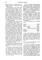 giornale/TO00199161/1939/unico/00000662