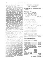 giornale/TO00199161/1939/unico/00000680