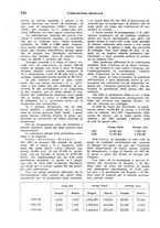 giornale/TO00199161/1939/unico/00000690