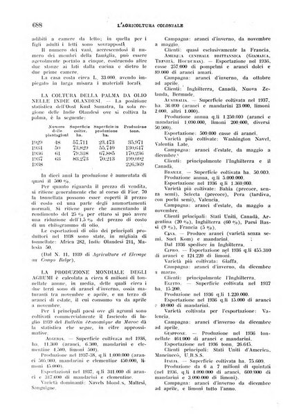 L'agricoltura coloniale organo dell'Istituto agricolo coloniale italiano e dell'Ufficio agrario sperimentale dell'Eritrea