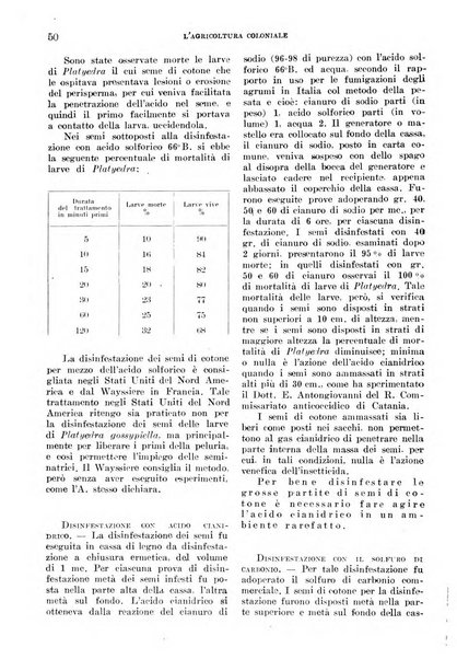 L'agricoltura coloniale organo dell'Istituto agricolo coloniale italiano e dell'Ufficio agrario sperimentale dell'Eritrea