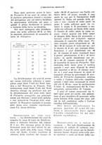 giornale/TO00199161/1940/unico/00000058