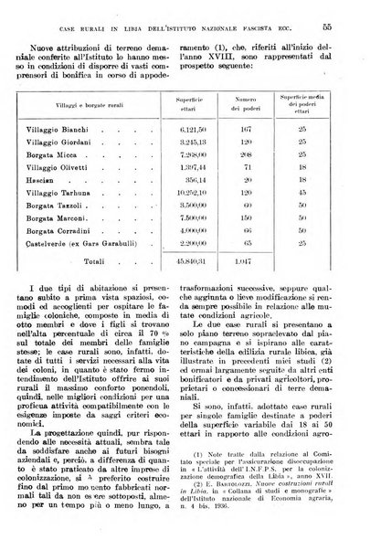 L'agricoltura coloniale organo dell'Istituto agricolo coloniale italiano e dell'Ufficio agrario sperimentale dell'Eritrea