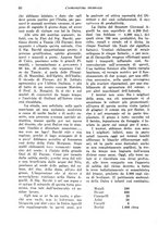 giornale/TO00199161/1940/unico/00000074