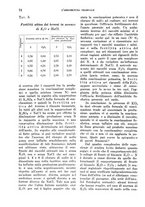 giornale/TO00199161/1940/unico/00000082