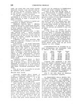 giornale/TO00199161/1940/unico/00000136