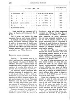 giornale/TO00199161/1940/unico/00000212