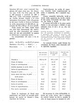 giornale/TO00199161/1940/unico/00000296