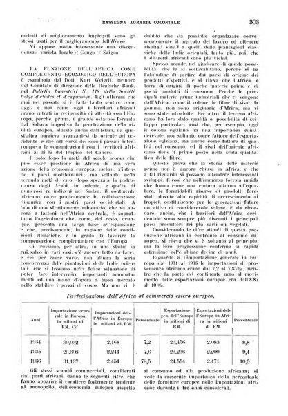 L'agricoltura coloniale organo dell'Istituto agricolo coloniale italiano e dell'Ufficio agrario sperimentale dell'Eritrea