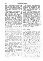 giornale/TO00199161/1940/unico/00000336