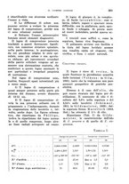 giornale/TO00199161/1940/unico/00000381