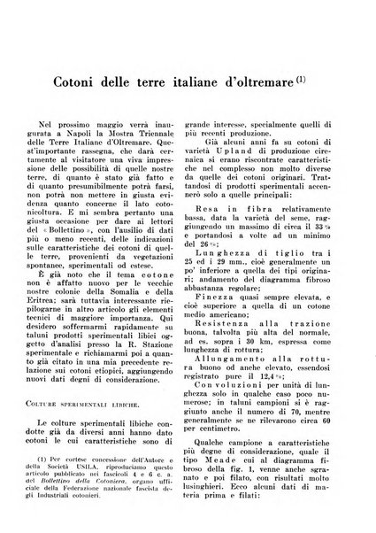 L'agricoltura coloniale organo dell'Istituto agricolo coloniale italiano e dell'Ufficio agrario sperimentale dell'Eritrea